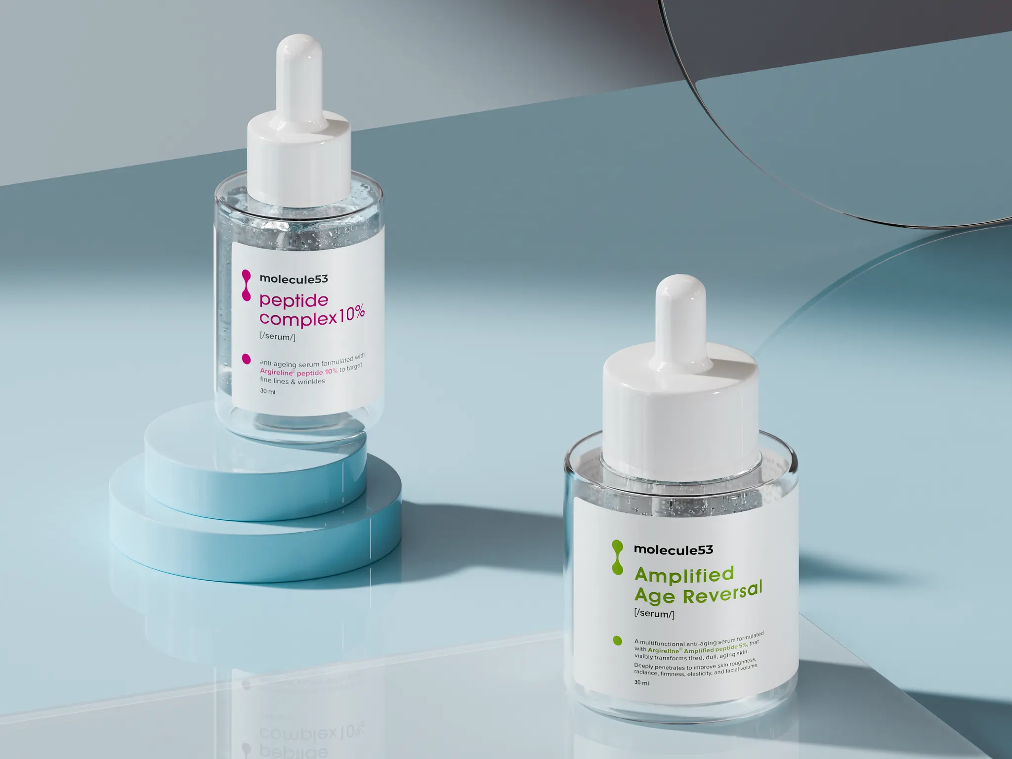 Peptide complex onderzoek