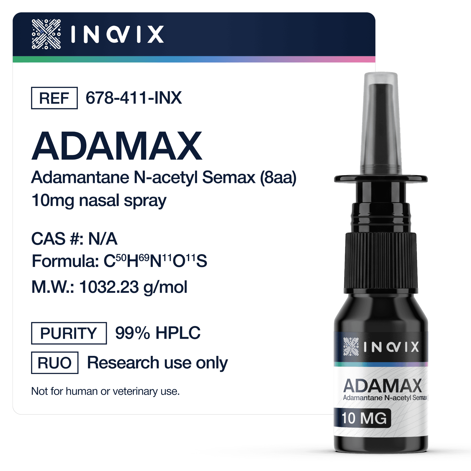 Adamax